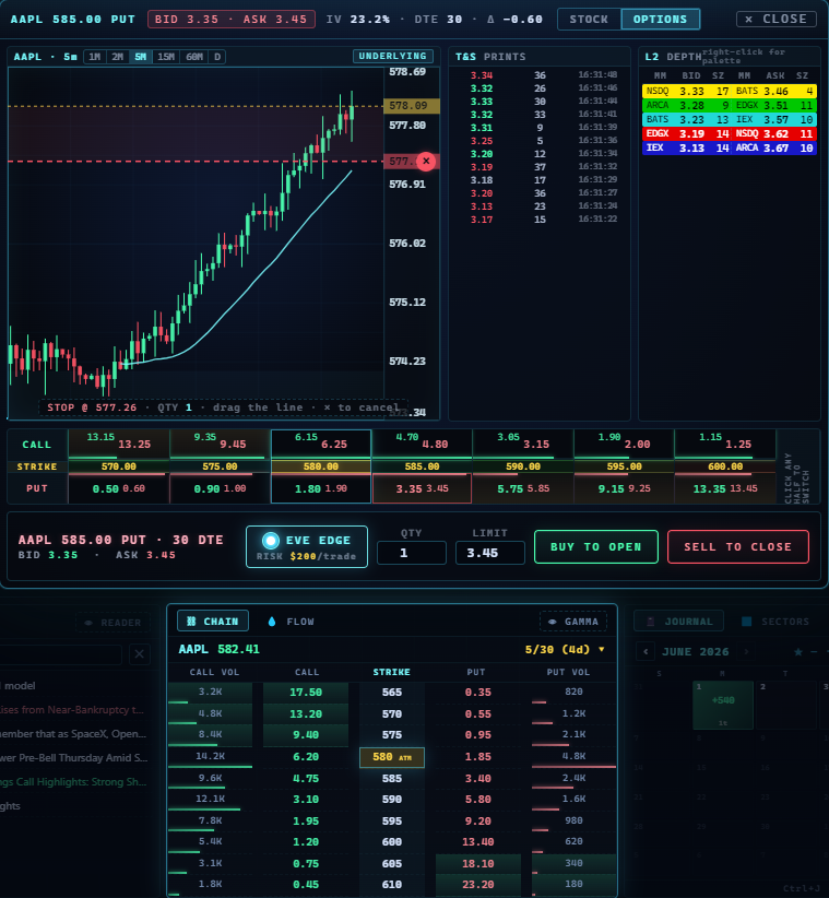 Options chain glass popup.